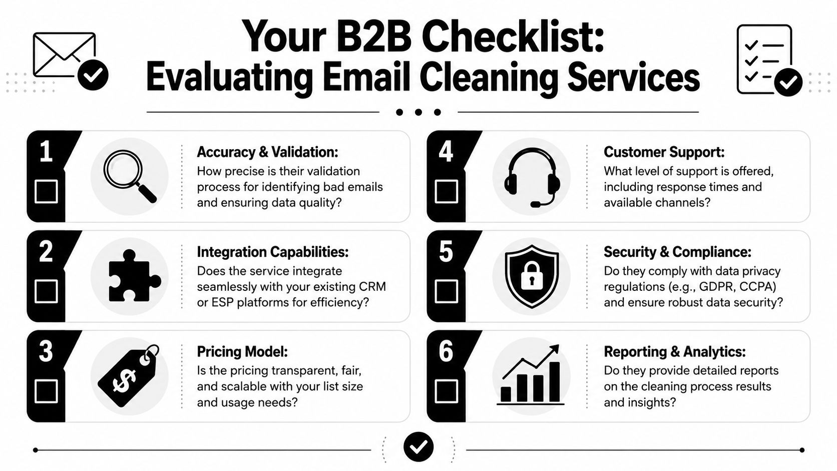 A B2B checklist infographic outlining six essential factors for evaluating professional email list cleaning services.